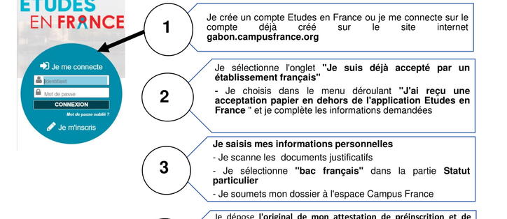 Bac français